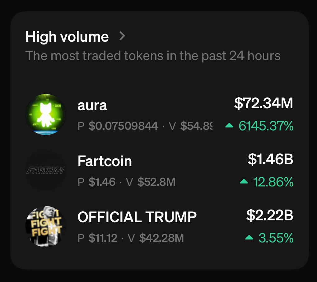 MoonPay 🟣 tweet media