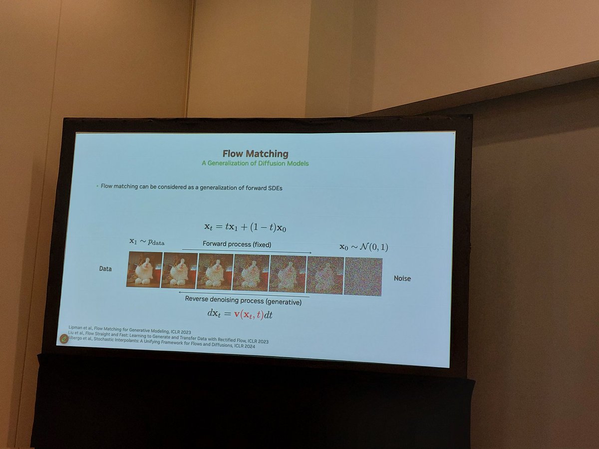 Andrei Bursuc (@abursuc) on Twitter photo And the #uncv2025 is now royally treated with a mini-tutorial on diffusion and flow matching by <a href="/ArashVahdat/">Arash Vahdat ✈️ #CVPR2025</a> himself #cvpr2025
Really, do check his great tutorials at past CVPR and NeurIPS editions And the #uncv2025 is now royally treated with a mini-tutorial on diffusion and flow matching by <a href="/ArashVahdat/">Arash Vahdat ✈️ #CVPR2025</a> himself #cvpr2025
Really, do check his great tutorials at past CVPR and NeurIPS editions