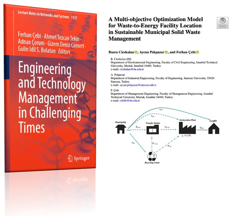 En3Lab's tweet image. A book chapter, contributed by our research group, was published in the book “Engineering and Technology Management in Challenging Times”. In this chapter, a multi-objective mixed-integer programming model was developed for a WtE facility.
#WasteToEnergy #OptimizationModel