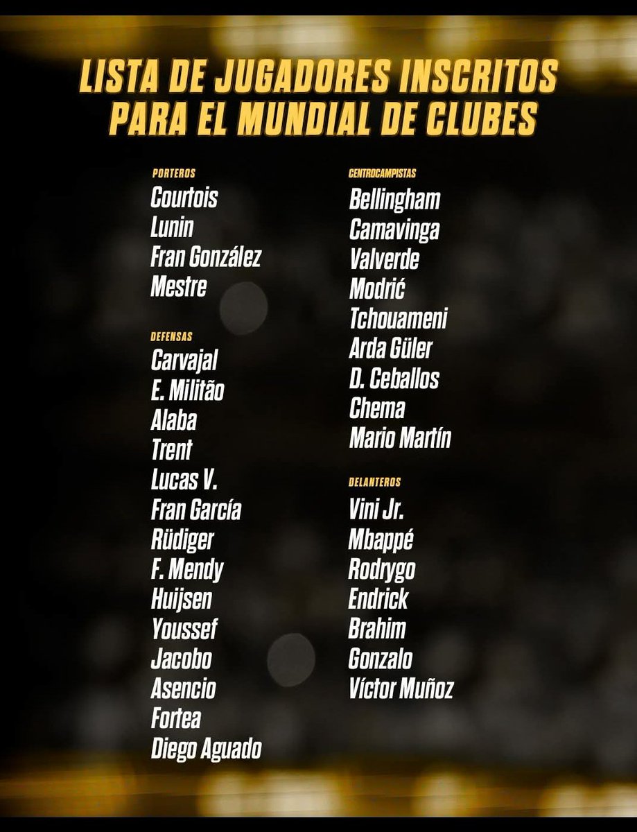 goaloffside4go's tweet image. Real Madrid squad for Club World cup... #ClubWorldCup