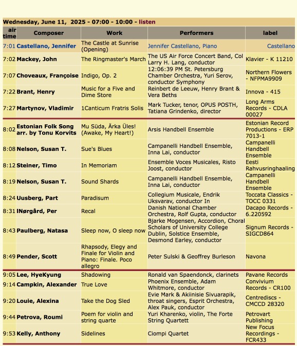 Just updated 06/11/2025 Classical Discoveries.
To listen to this and many other programs devoted
to #EarlyMusic #NewMusic #WomenComposers, #BlackComposers and other neglected musicians go to my website at classicaldiscoveries.org
Playlist
classicaldiscoveries.org/playlists_2025…
or