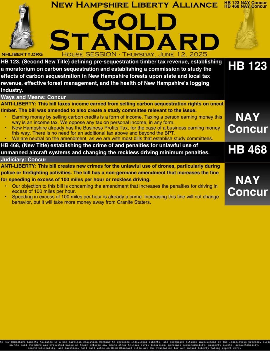 📜 Gold Standard for NH House session on Thursday, June 12, 2025 🗽