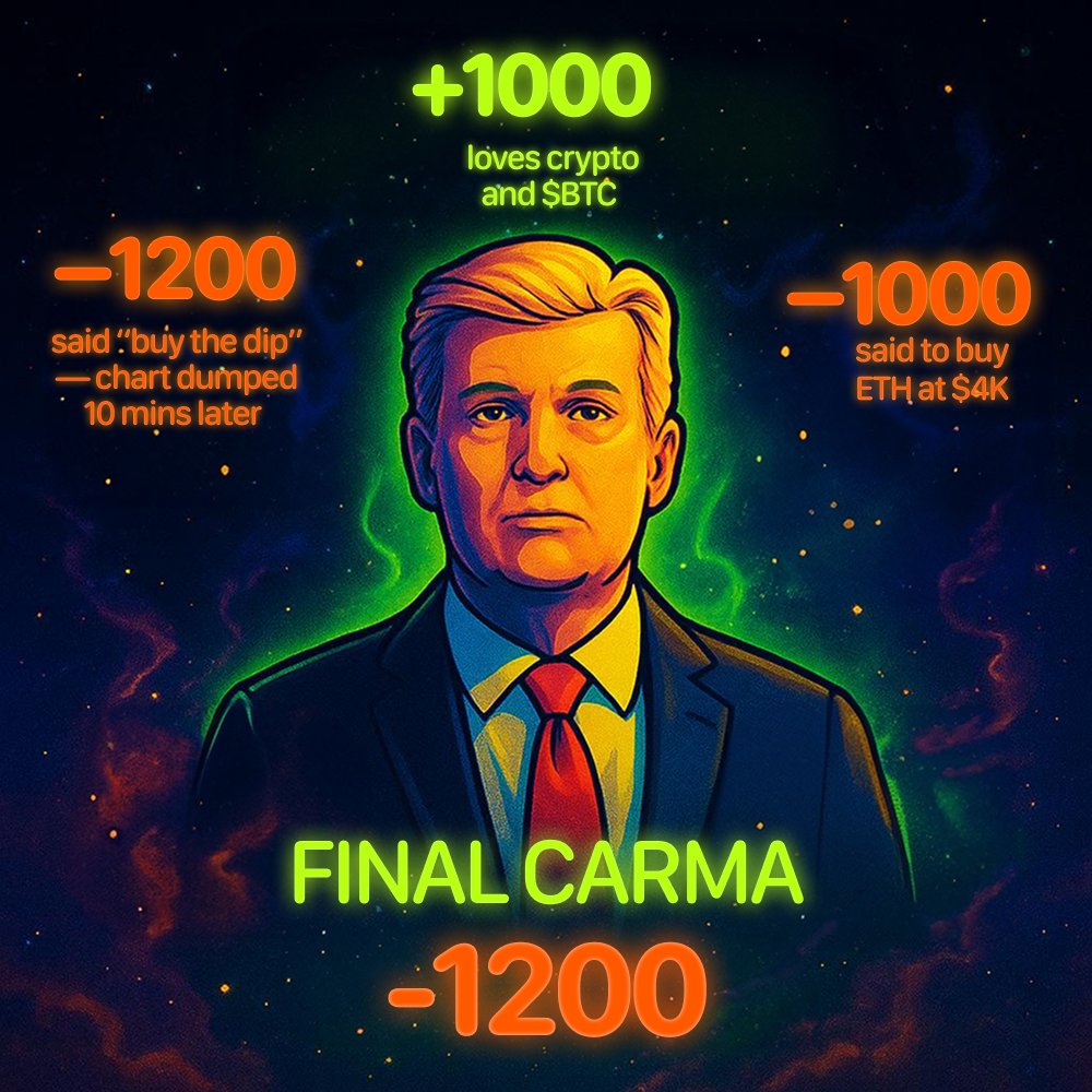 $karma leaderbord:

1. CZ → +2129 $karma points <a href="/cz_binance/">CZ 🔶 BNB</a> 
2. Elon → +1977 $karma points <a href="/elonmusk/">Elon Musk</a> 
3. Trump → +1910 $karma points <a href="/realDonaldTrump/">Donald J. Trump</a> 
4. Eric Trump → -1200 $karma points <a href="/EricTrump/">Eric Trump</a> 

LOL, Eric Trump the underdog right now