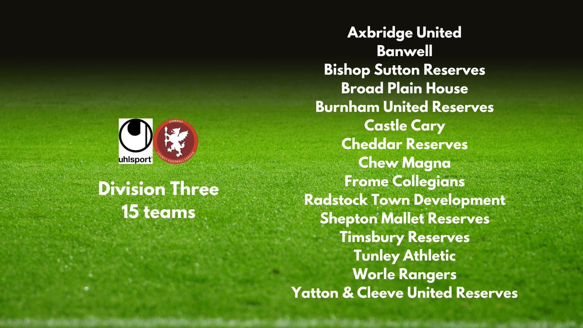 Somerset County FL (@somersetcfl) on Twitter photo And finally, Division Three. We welcome 4 new joiners, <a href="/AxbridgeUnited/">Axbridge United</a>, <a href="/BPH_Official/">Broad Plain House FC</a>, <a href="/fromecollegians/">Frome Collegians</a> and <a href="/Mallet_AFC/">Shepton Mallet AFC</a> Res, we look forward to seeing you! D3 is joined by relegated <a href="/castlecaryafc/">Castle Cary FC</a> and <a href="/unofficialmagna/">Chew Magna FC π</a>, whilst <a href="/TimsburyAFC/">Timsbury Athletic FC</a> Res and <a href="/TunleyAFC/">Tunley Athletic Football Club</a> were reprieved And finally, Division Three. We welcome 4 new joiners, <a href="/AxbridgeUnited/">Axbridge United</a>, <a href="/BPH_Official/">Broad Plain House FC</a>, <a href="/fromecollegians/">Frome Collegians</a> and <a href="/Mallet_AFC/">Shepton Mallet AFC</a> Res, we look forward to seeing you! D3 is joined by relegated <a href="/castlecaryafc/">Castle Cary FC</a> and <a href="/unofficialmagna/">Chew Magna FC π</a>, whilst <a href="/TimsburyAFC/">Timsbury Athletic FC</a> Res and <a href="/TunleyAFC/">Tunley Athletic Football Club</a> were reprieved