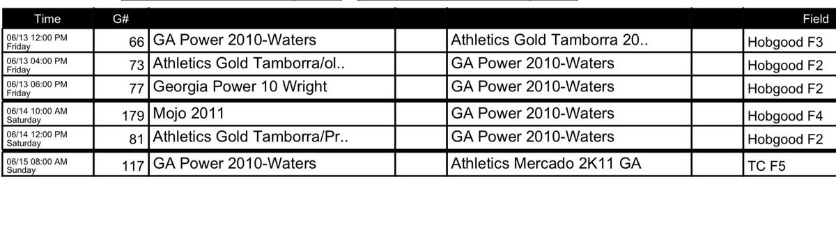 Kinley Shuler (@kinshuler14) on Twitter photo Me and my team are playing at Woodstock, GA in the Champions Elite Summer Showcase. Can't wait to play some of the best teams in Georgia! <a href="/Vol_Softball/">Tennessee Softball</a> <a href="/GassoPatty/">Patty Gasso</a> <a href="/GAPowerWaters/">GA Power 2010 Waters</a> <a href="/OU_Softball/">Oklahoma Softball</a> <a href="/TexasTechSB/">Texas Tech Softball</a> <a href="/BrenauSoftball/">Brenau Softball</a> <a href="/GerryGlasco/">Gerry Glasco</a> <a href="/UNGSoftball/">UNG Softball</a> Me and my team are playing at Woodstock, GA in the Champions Elite Summer Showcase. Can't wait to play some of the best teams in Georgia! <a href="/Vol_Softball/">Tennessee Softball</a> <a href="/GassoPatty/">Patty Gasso</a> <a href="/GAPowerWaters/">GA Power 2010 Waters</a> <a href="/OU_Softball/">Oklahoma Softball</a> <a href="/TexasTechSB/">Texas Tech Softball</a> <a href="/BrenauSoftball/">Brenau Softball</a> <a href="/GerryGlasco/">Gerry Glasco</a> <a href="/UNGSoftball/">UNG Softball</a>