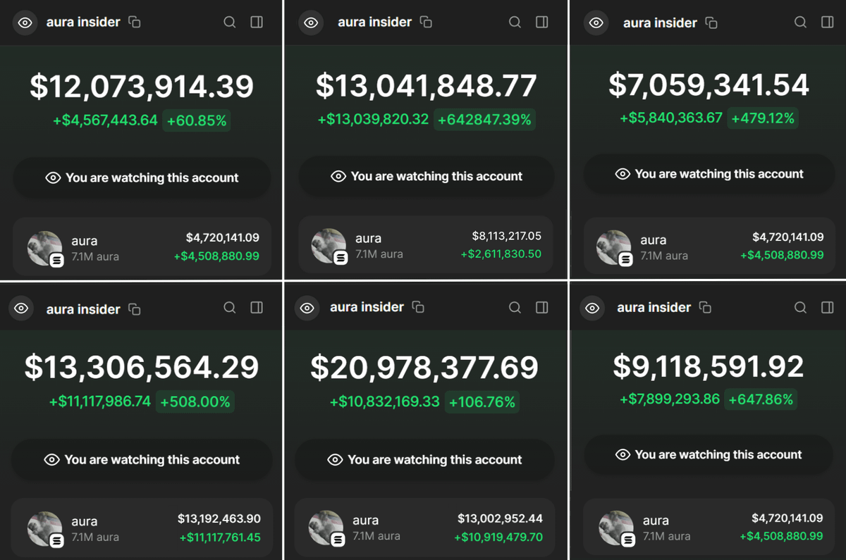 DefiWimar's tweet photo. I analyzed over 10,000 early $aura buyers to find INSIDERS

Only 6 wallets passed my filters

I could turn $100 into $1,000,000 in an HOUR by copying their trades...

Here's the list of insiders and their holdings 🧵👇