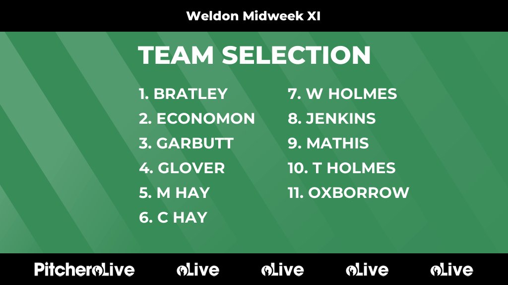 Weldon CC tweet media