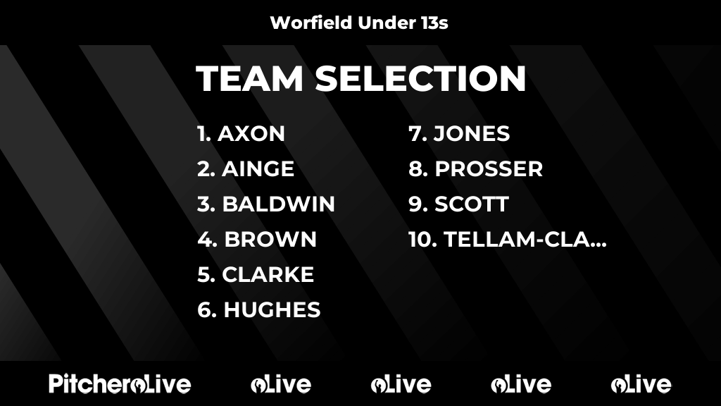 Today's Worfield Under 13s team selection #Pitchero
worfieldcricketclub.co.uk/teams/268359/m…