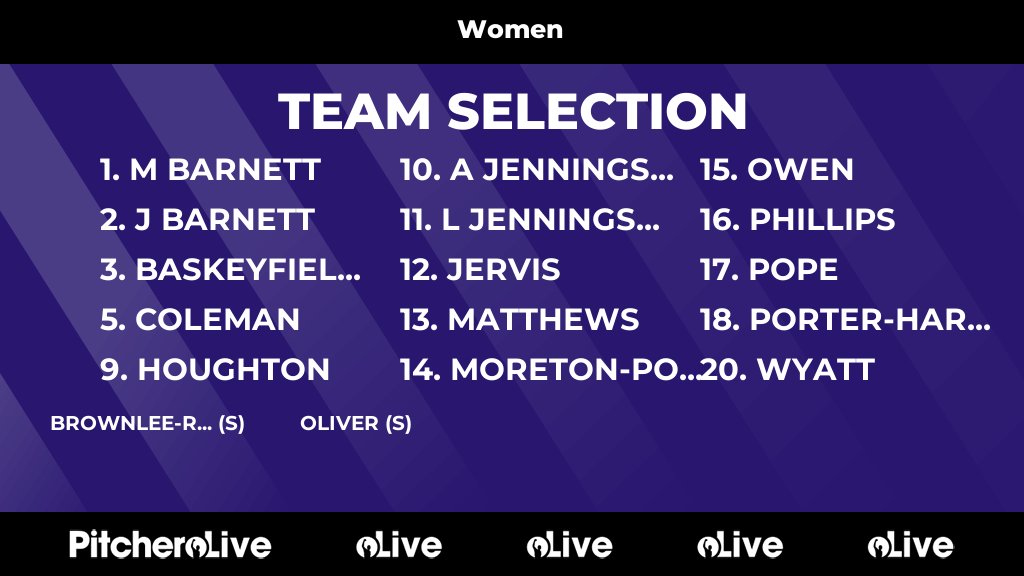 Today's Women team selection #Pitchero
pitchero.com/clubs/endoncri…