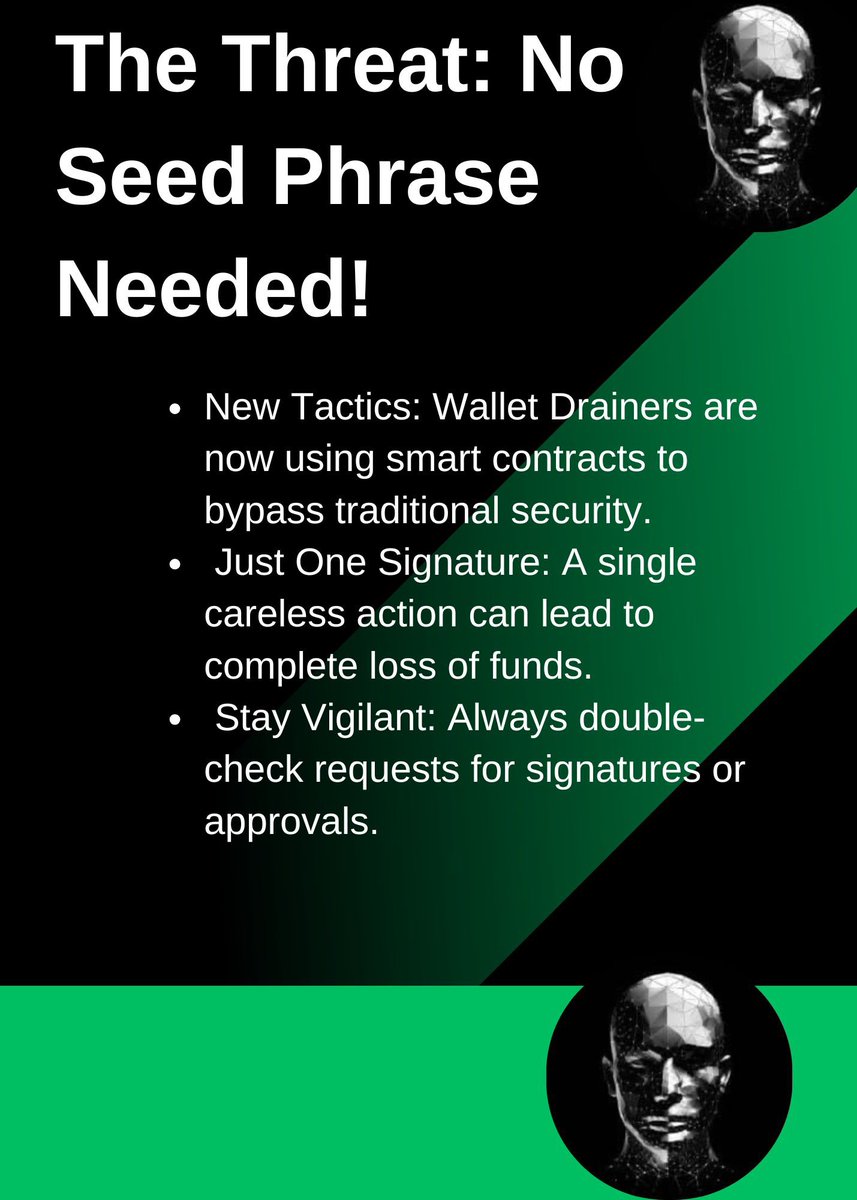 mandy15062003's tweet photo. π¨Wallet drainers are getting SCARY good.
They don't need your seed phrase anymore.
A single wrong signature, and your funds are GONE.
This is not FUD; it's reality.
@AITECHio #WalletDrainer #CryptoSecurity #AITECH #Web3Safety #AITECHpad $AITECH https://t.co/obQfxT8k6i