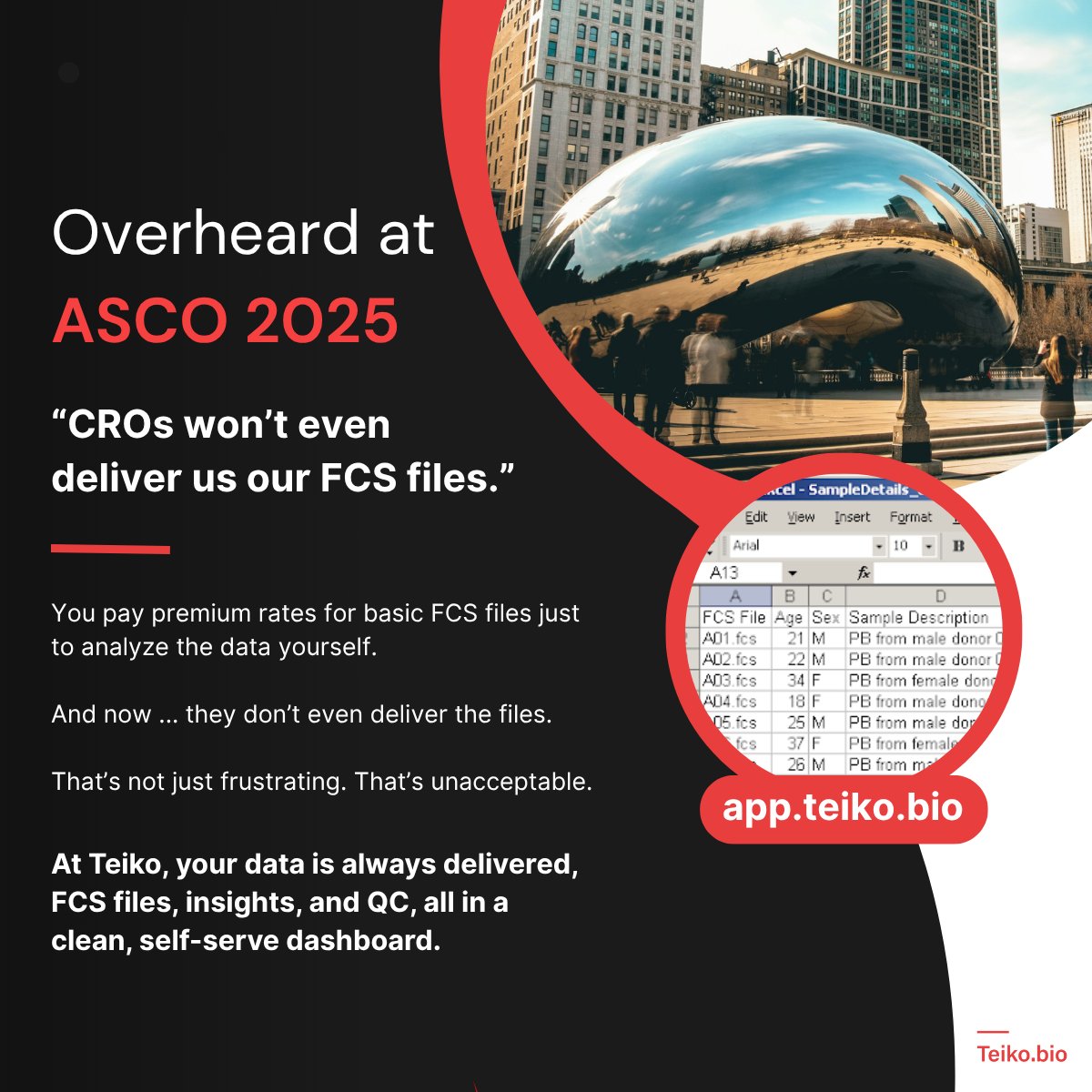 TeikoBio's tweet image. Spotted in the booths at #ASCO2025:  Scientists realizing that CROs are holding their FCS files hostage.

💡 Insider tip: At Teiko, your data belongs to you. 

And that’s just the beginning: 
✔️ Full FCS file access
✔️ Real-time QC
✔️ Advanced stats (p-values on demand)
✔️ Easy…