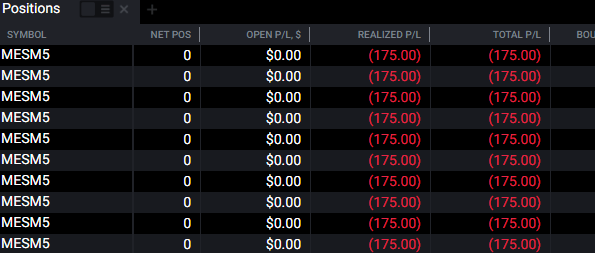 PJtrades_NQ's tweet photo. Keep your losses small.
Let your winners run.
That’s not just a strategy — it’s survival. https://t.co/W28G9jIjLk