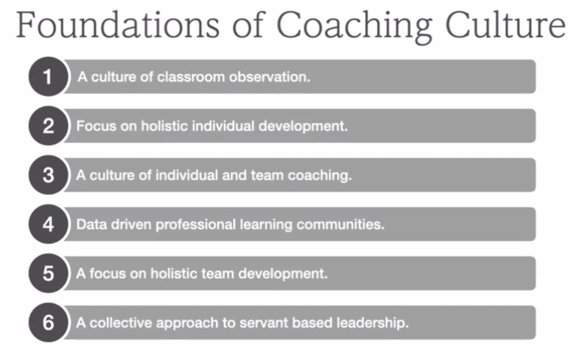 Foundations of a thriving coaching culture (from Team Optix).