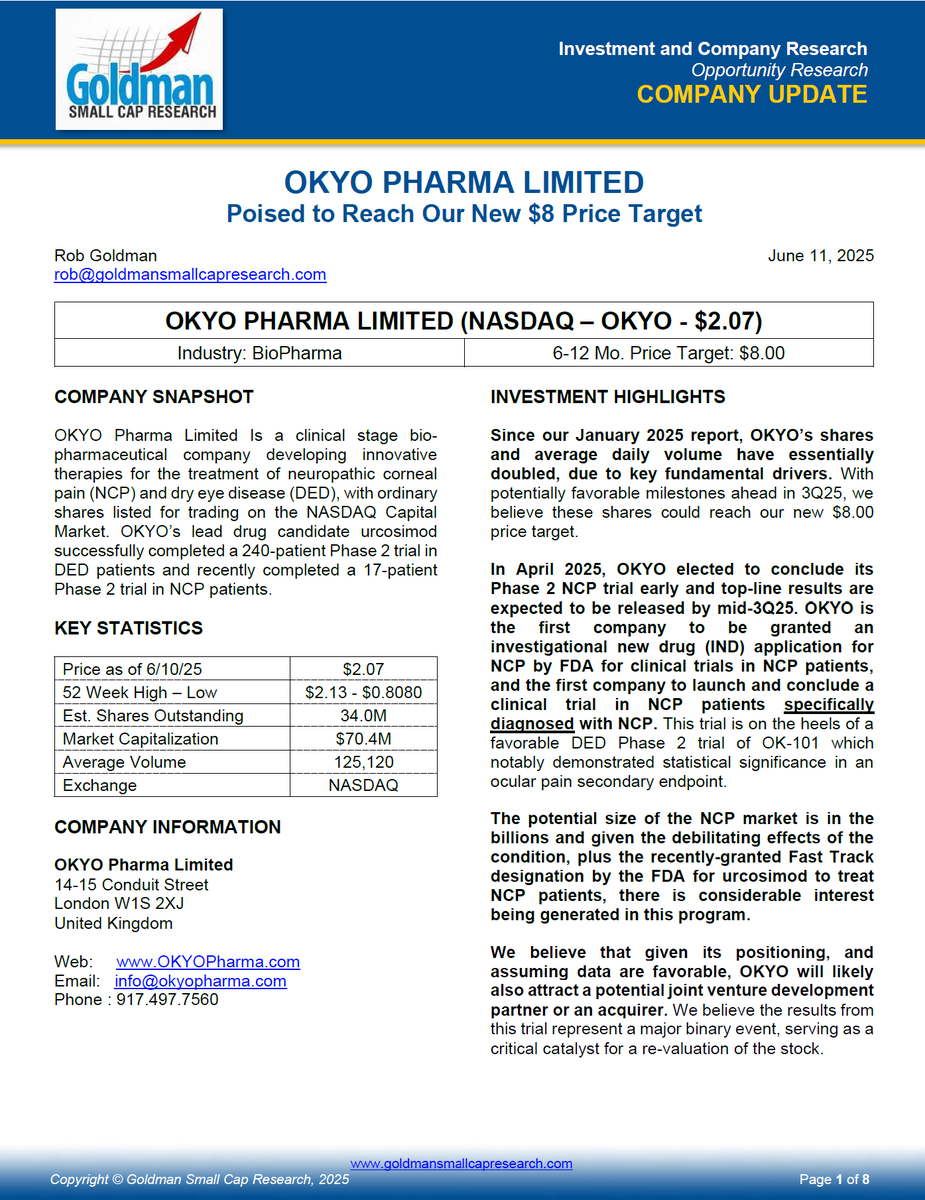 Goldman Research Provides Update Note on OKYO Pharma and Raises Price Target to $8. The Goldman update highlights that OKYO is the first company to launch and conclude a clinical trial in Neuropathic Corneal Pain (NCP)
$OKYO
okyopharma.com/investors/inve…