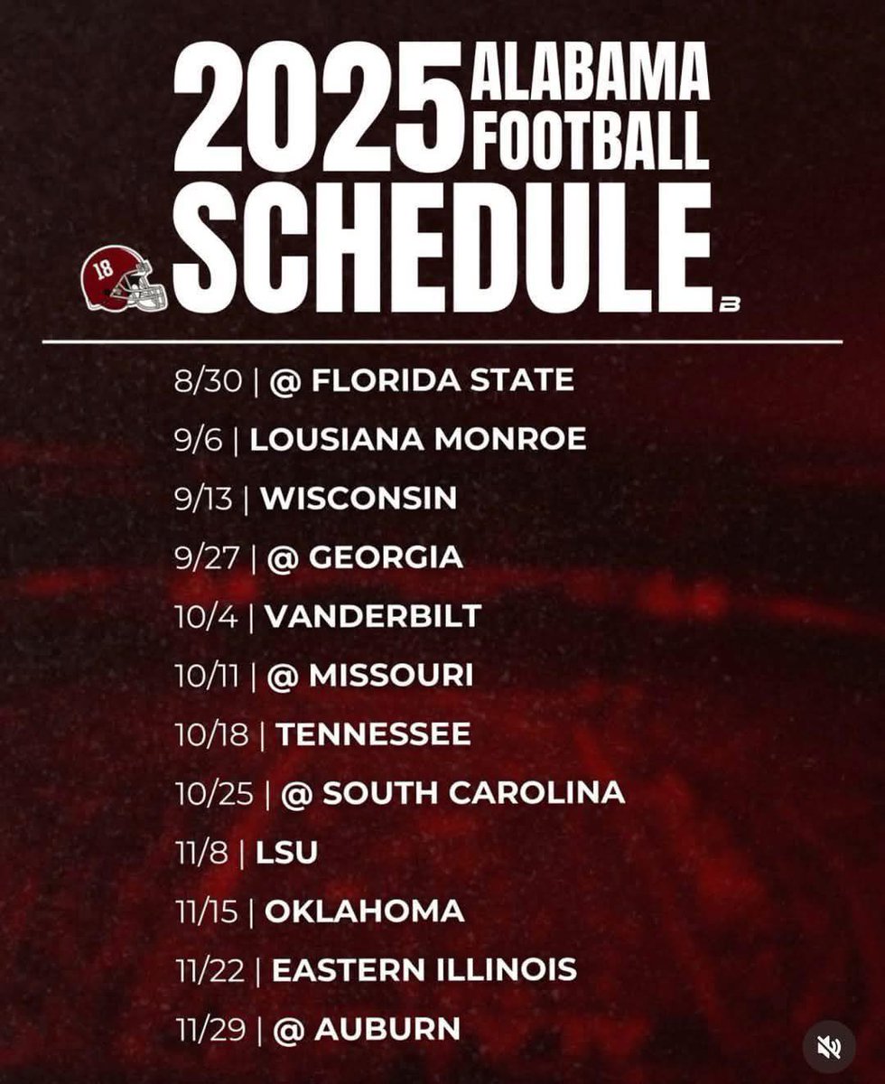 Prediction Time: What will Alabama's regular season record be this coming year?