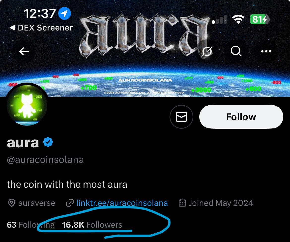 nyj33john's tweet photo. Is $DUKO community still active? 30k holders and over 60k followers compared to $AURA 22k holders and 16k followers…. Wonder how high these 60k plus followers can push when they catch on the these 2024 Meme cycle coins that previously went large are on there way up!!

@dukocoin https://t.co/84rJcy5bAR