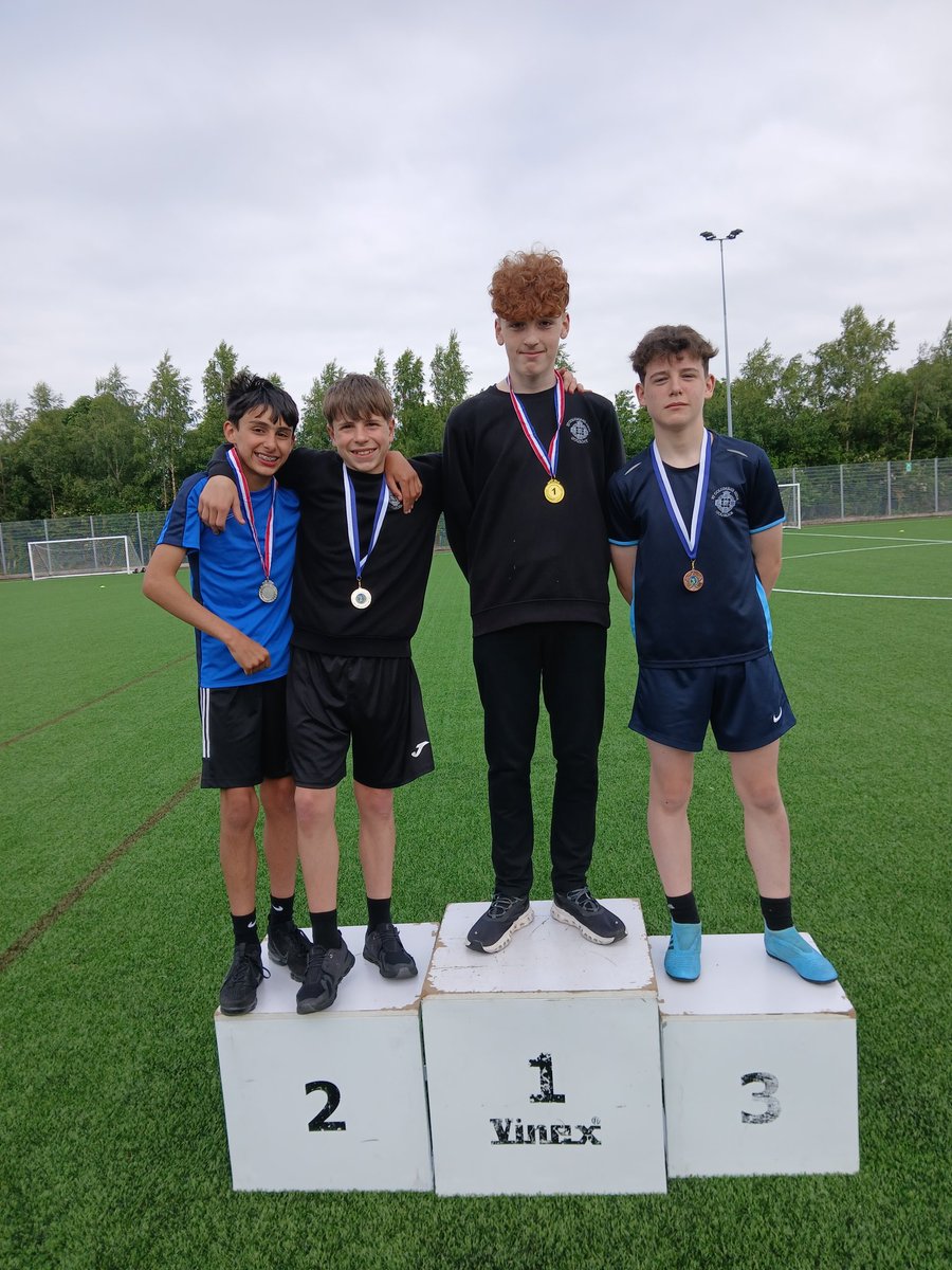 Sports Day 2025 <a href="/_stcolumba/">St.Columba's HS, Gourock</a> 2/5