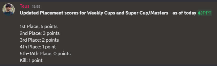 Now we're at a point where Krafton announces changes to the TPP EU point system MINUTES before first lobby started

I'm now at loss of words, just stop driving your scene into a cliff