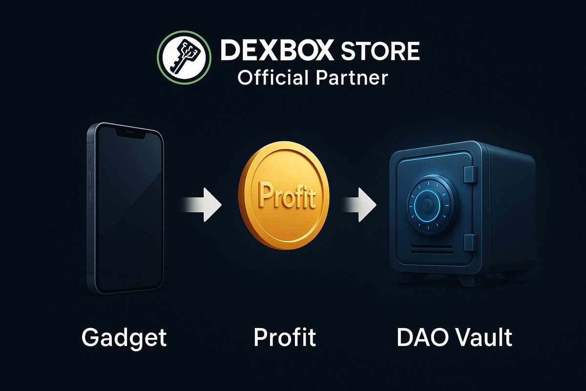 ReBox tweet media