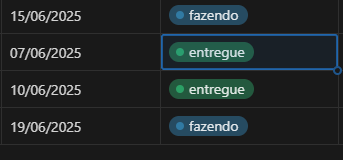 terminando essas 2 vou dar uma mini pausa até as peças do pc chegar, entao até dia 20 to off&lt;3