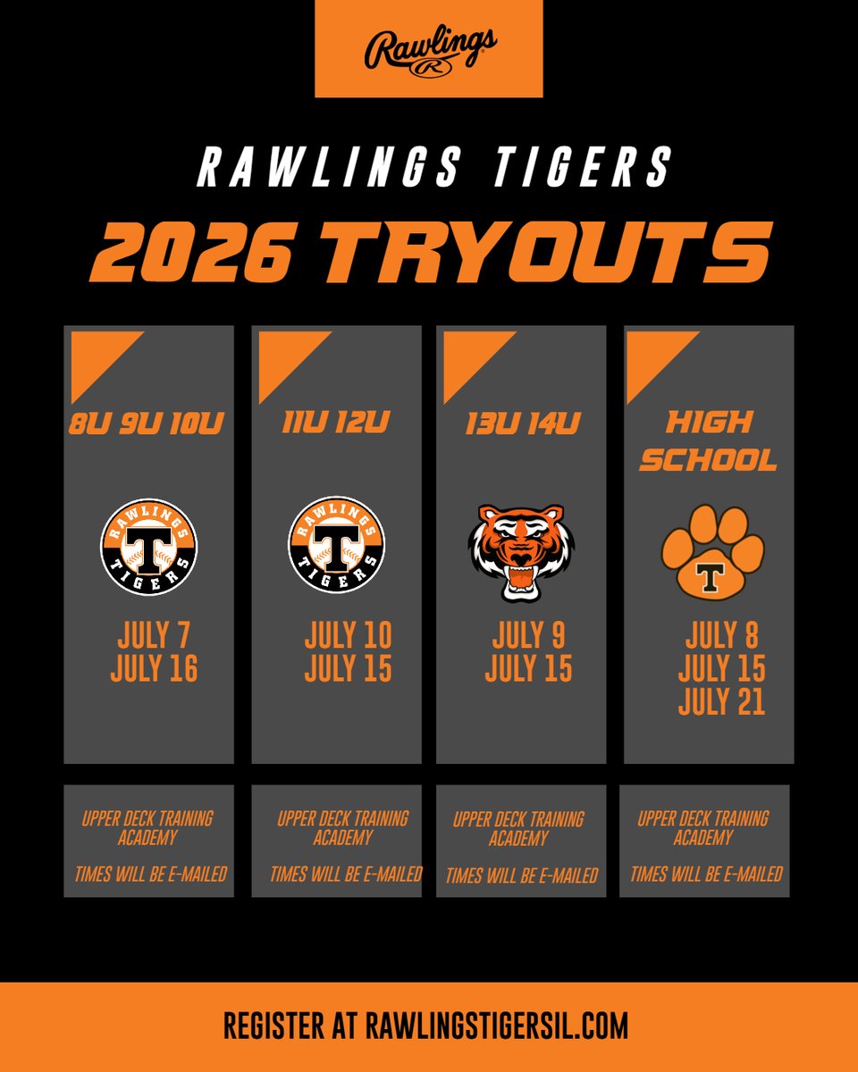 Rawlings Tigers - Northern Illinois tweet media