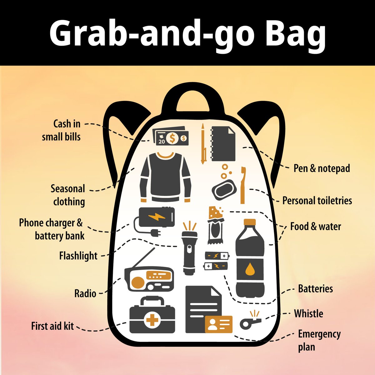 If you've been following the wildfire situation impacting areas of Squamish, you would have read that residents who are under evacuation alert must be ready to leave on short notice.  These situations can be stressful. 🧵