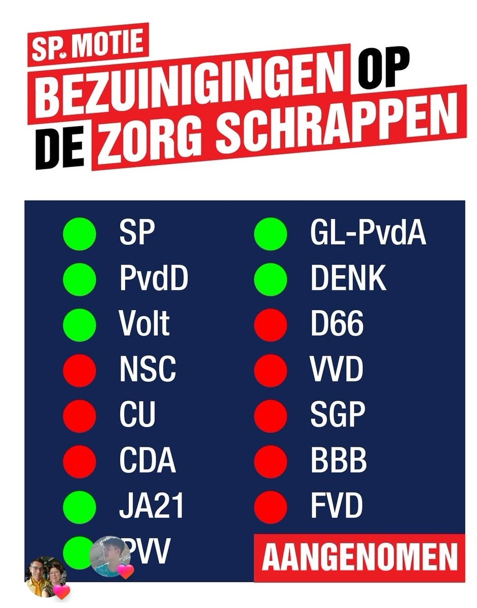 De zorgbezuinigingen van oud PVV-minister Agema zijn van de baan!

Vandaag werd het SP-voorstel aangenomen om deze bezuinigingen te schrappen.

Een overwinning van zorgverleners en mensen die zorg nodig hebben!