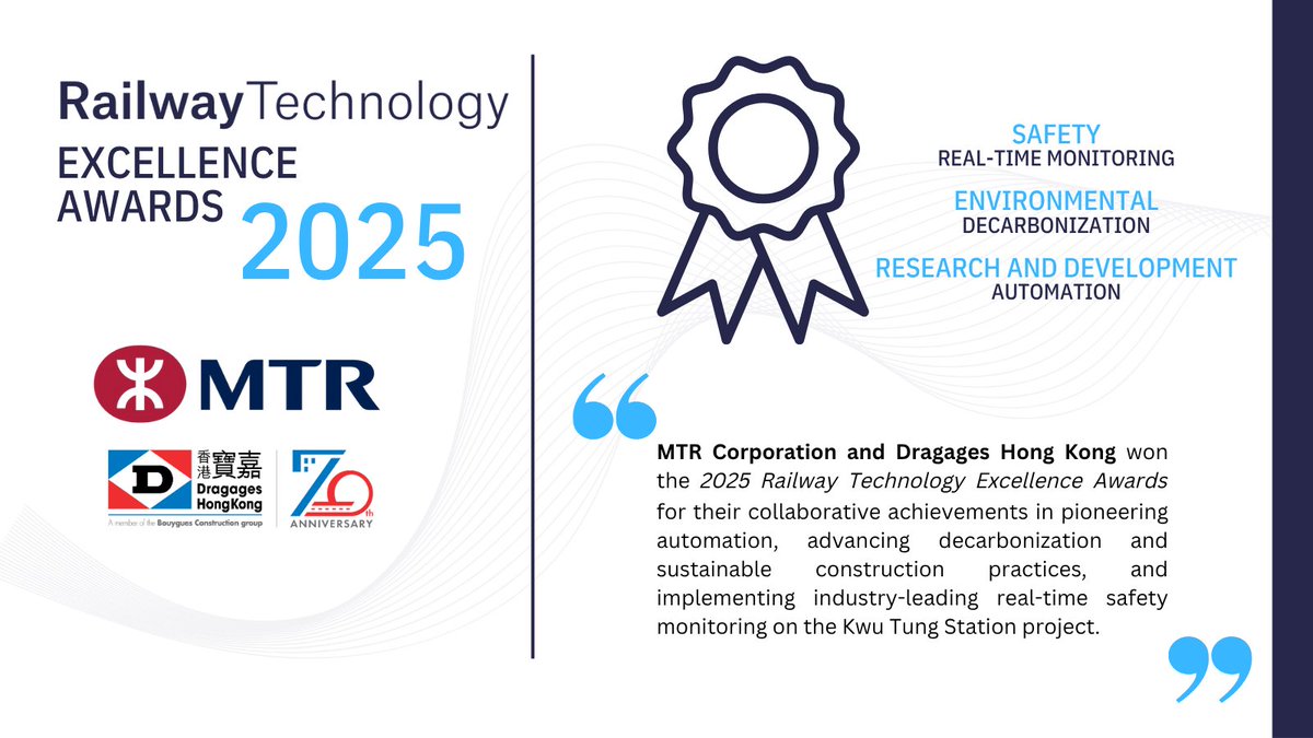 Congratulations to MTR Corporation and Dragages Hong Kong who have won 3 major awards—R&amp;D, Environmental, and Safety—at the 2025 Railway Technology Excellence Awards for their joint work on the Kwu Tung Station project! 

Find out more - bit.ly/3FSkhp9