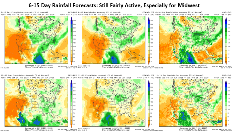 Ridging not strong enough to squelch rain chances for Midwest, East, and South for 6-15 day, which complicates heat efforts.