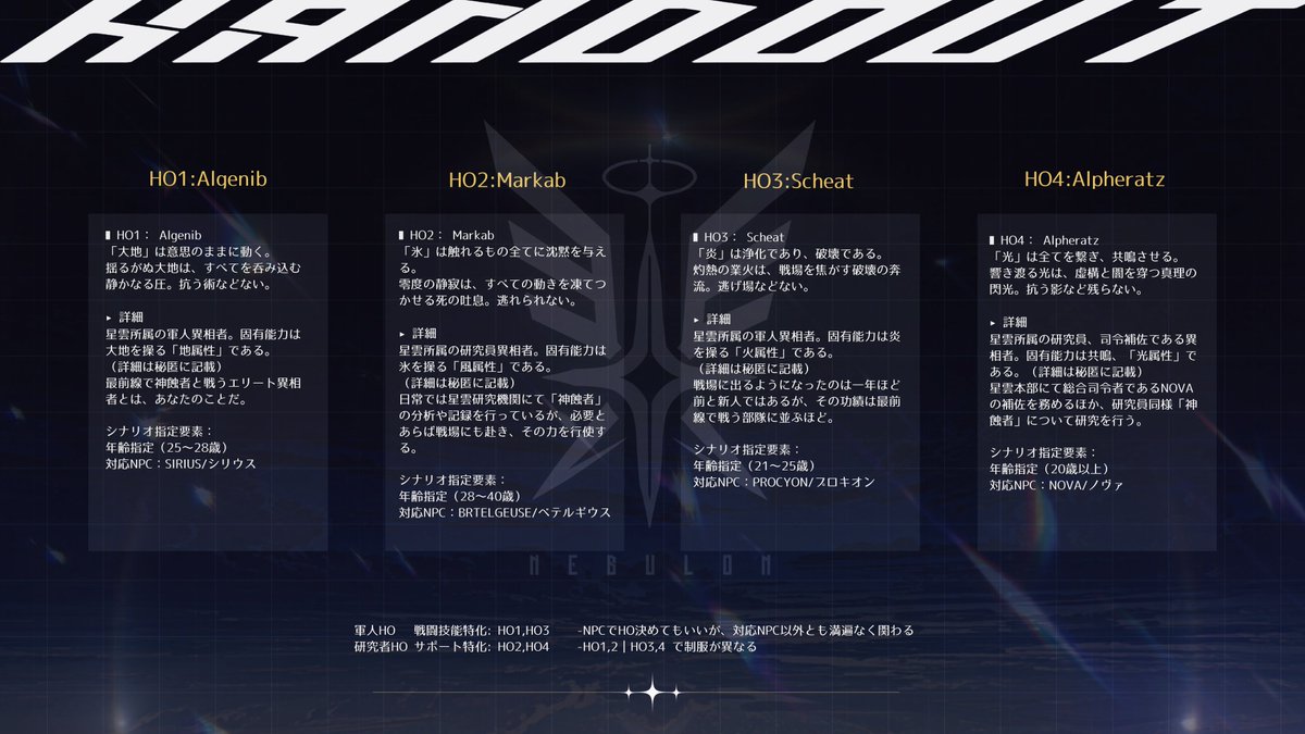 Ig2s_'s tweet photo. ❚  CoC 6th  -  『 NEBUL0N 』

｜性癖
｜オープンワールドRPG風
｜ポストアポカリプスSFファンタジー
｜異能力
｜色々背負いながらもヒーローになれる

　＿＿星に願いを、夜明けに希望を

HO診断: https://t.co/Hx8HBZ9xPB
#NEBUL0N_HO診断
#ポトラ企画シナリオ���知2025 https://t.co/KFhG8cQnZ1
