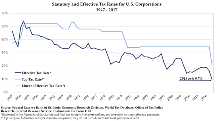Tom🌊🌻 📍Slava Ukraini 🇺🇸 🇺🇦 tweet media