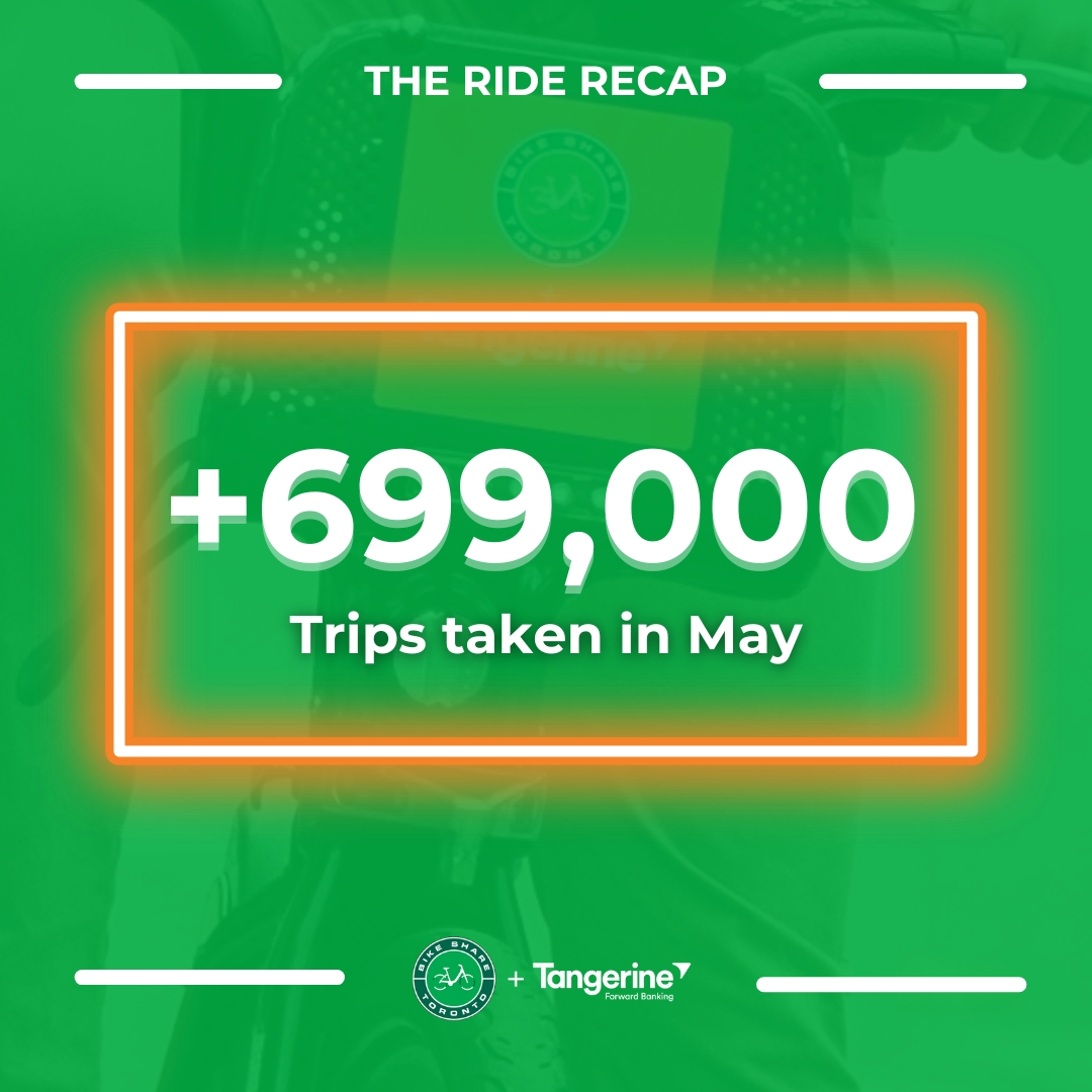 BikeShareTO's tweet image. May’s weather was a bit of a rollercoaster—but that didn’t stop you from riding! 🚲
We just wrapped our busiest May in program history 🎉
Huge thanks to everyone who hopped on a bike. Let’s keep the momentum going all summer long! #BikeShareTO #Toronto