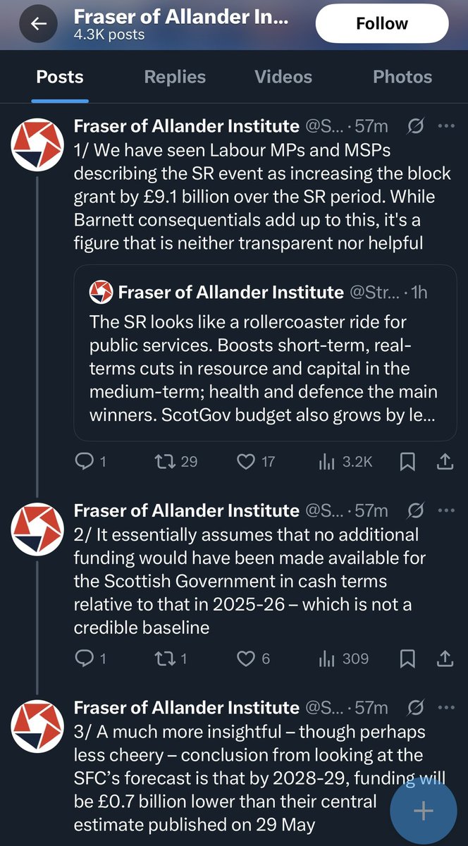 The Fraser of Allender Institute correcting Labour politicians about tweets that are neither “transparent nor helpful.”

F of A say that by 2028/29 Scotland’s block grant will be £700 million lower than estimated in May.

Labour MPs &amp; MSPs trying to mislead Scotland as usual.