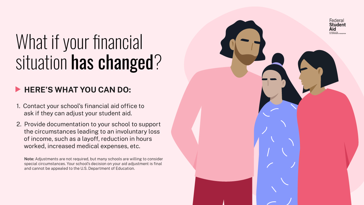 FAFSA's tweet image. Has your family’s financial situation changed since you completed your FAFSA® form? Follow these steps to request an aid adjustment.
StudentAid.gov/help-center/an…
