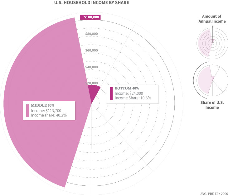 sarah slobin (@sarahslo) on Twitter photo 