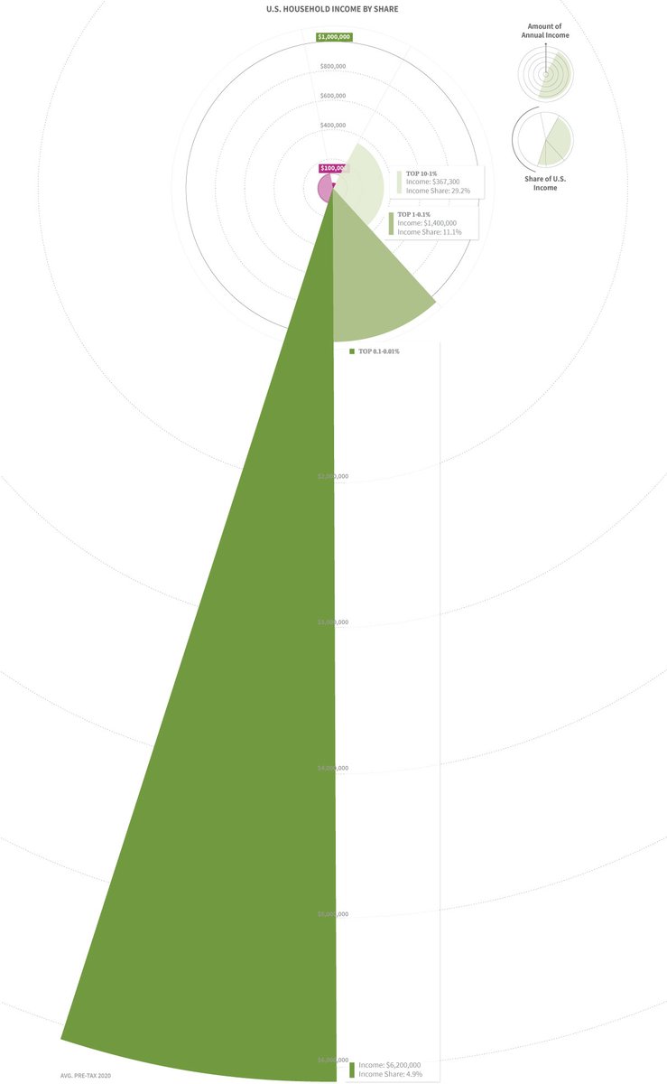 sarah slobin (@sarahslo) on Twitter photo 