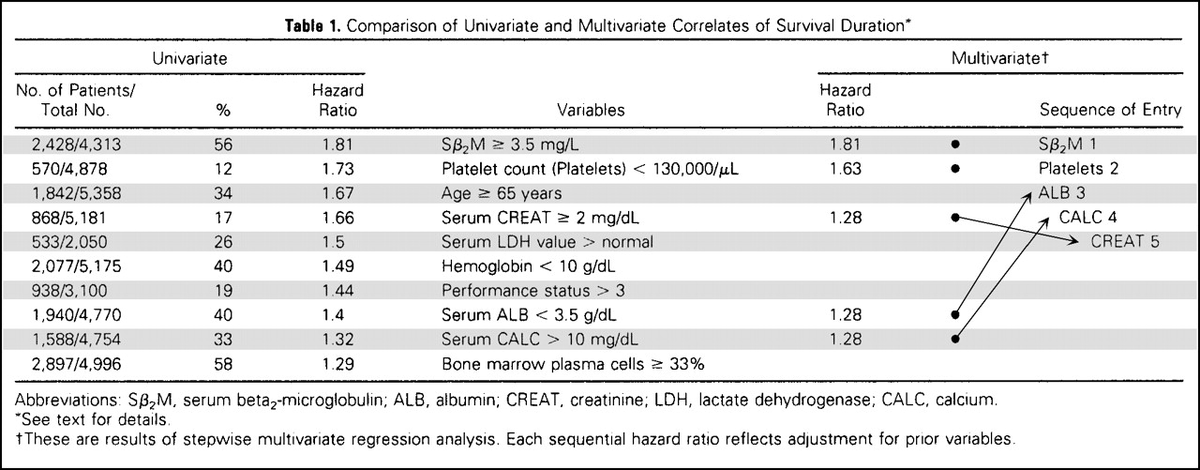 Timothy Schmidt, MD tweet media