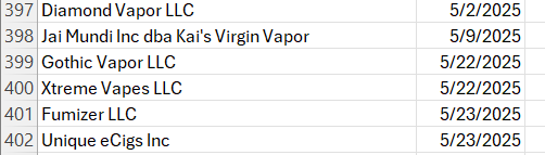If the problem is illicit CHINESE vapes <a href="/DrMakaryFDA/">Dr. Marty Makary</a> why did <a href="/FDATobacco/">FDA Tobacco</a> just issue six new Marketing Denial Orders to small AMERICAN vape companies? This is NOT saving vaping <a href="/POTUS/">President Donald J. Trump</a> <a href="/SecKennedy/">Secretary Kennedy</a>! Keep your PROMISE <a href="/realDonaldTrump/">Donald J. Trump</a>!
<a href="/GregTHR/">Gregory Conley</a> <a href="/whycherrywhy/">Jim McDonald</a> <a href="/VaporAmerican/">American Vapor Manufacturers</a>