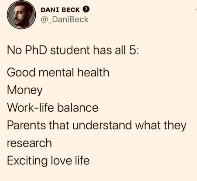 How many do you have? I’m sitting at a solid 2 😅