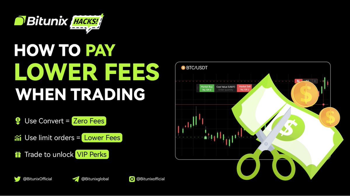 GiorgiXBT's tweet image. Why pay more when you don’t have to? 👀
  
Discover how Bitunix helps you cut fees and boost your profits. 
Your wallet will thank you 🚀 #BitunixHacks