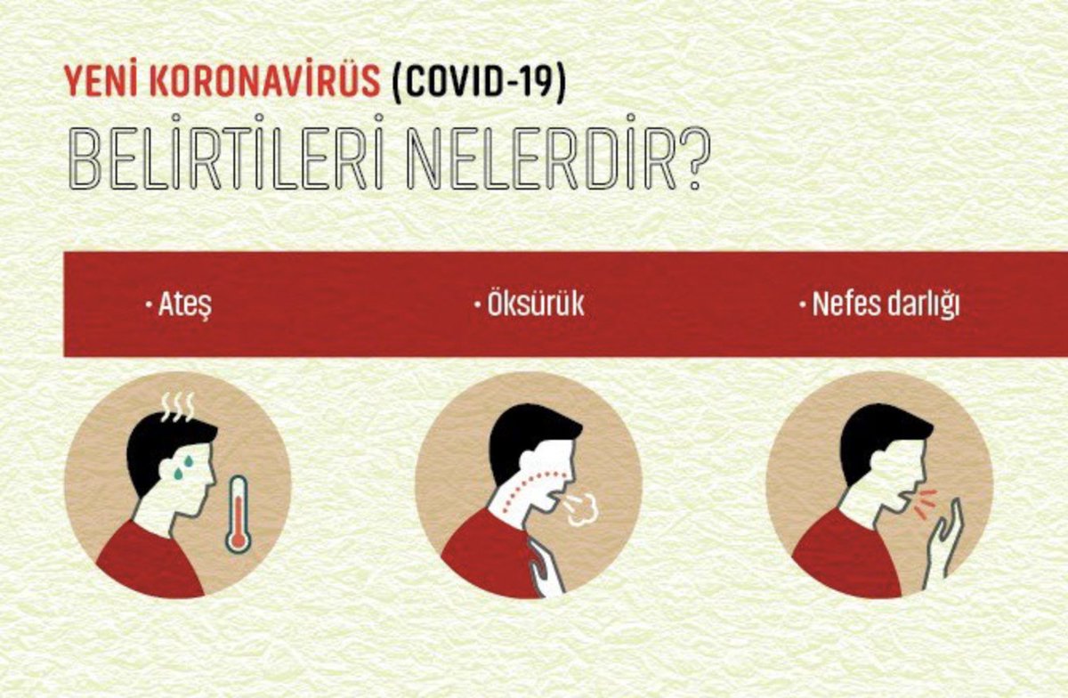 healthviscom's tweet photo. Kızılay Akademi, Yeni Koronavirüs Salgın Süreci Algı ve Tutum (COVID-19), Araştırma Raporu, Kızılay, Haziran 2020. Hastalığın temsiline ilişkin illüstrasyon örneği. https://t.co/rGVBUmJ89a