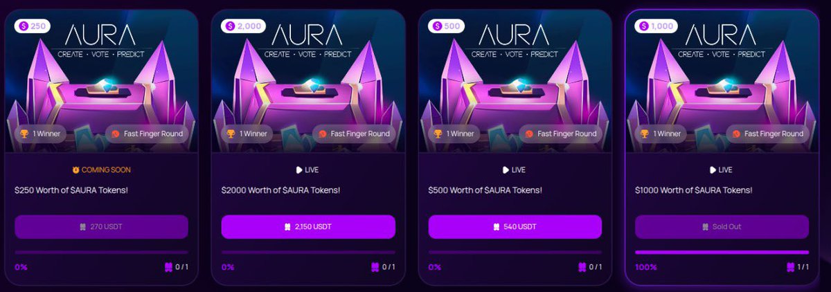 Aura (@auramarkets) on Twitter photo 🚨Aura’s now live on <a href="/MoonshotBoxes/">Moonshot Boxes</a>🚨
Grab your share of 15,000,000 $AURA and become a core part of the future of decentralized prediction markets.
🌐 moonshotboxes.com
🔒 15% of total supply
⚡️ First come, first served 🚨Aura’s now live on <a href="/MoonshotBoxes/">Moonshot Boxes</a>🚨
Grab your share of 15,000,000 $AURA and become a core part of the future of decentralized prediction markets.
🌐 moonshotboxes.com
🔒 15% of total supply
⚡️ First come, first served