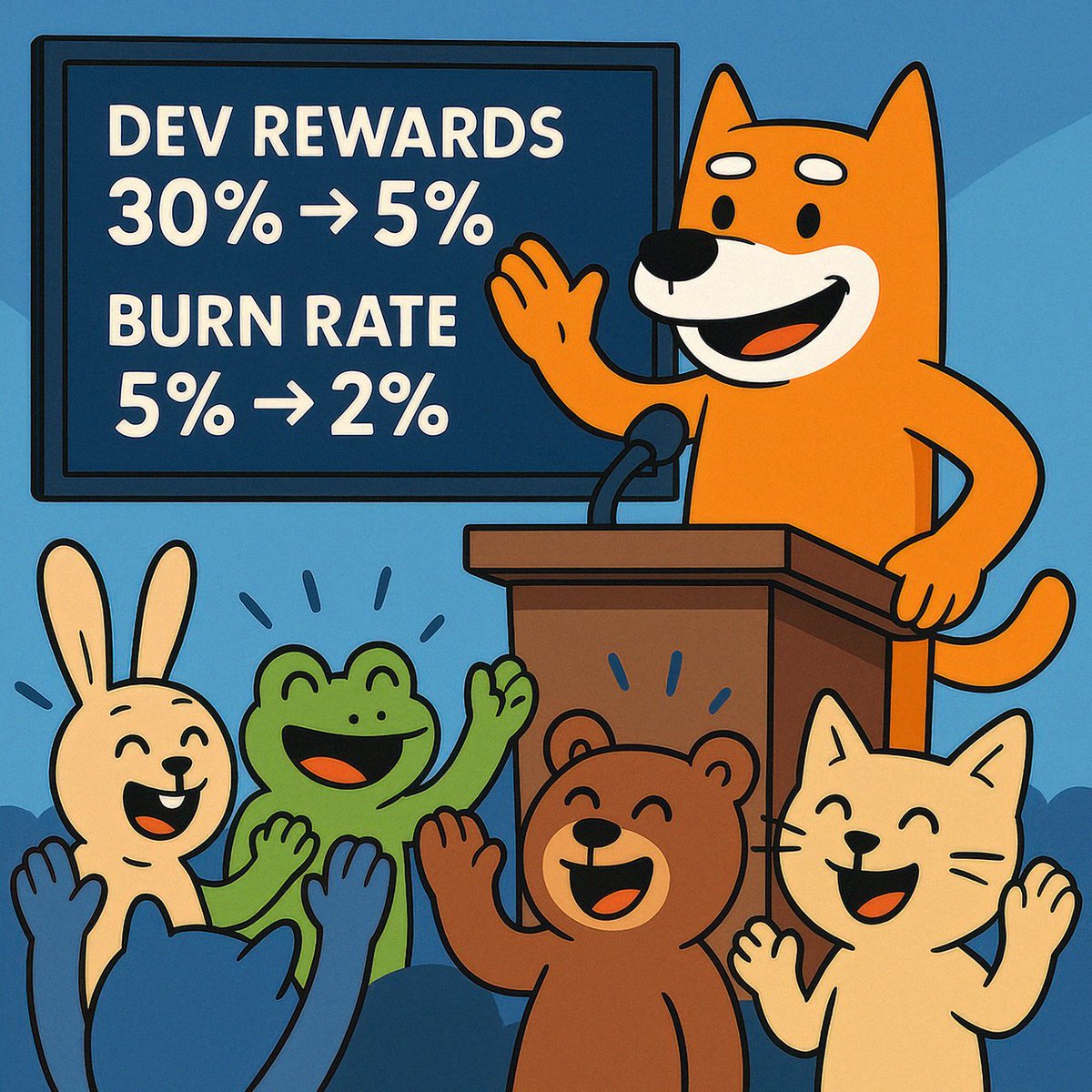 Dev Log – 13

Thanks to <a href="/revshare_app/">RevShare</a> for letting us adjust our token settings🥰

Dev rewards: 30% → 5%
Burn rate: 5% → 2%

More going to $BONKRR holders now
Enjoy your rewards 🧡🐶