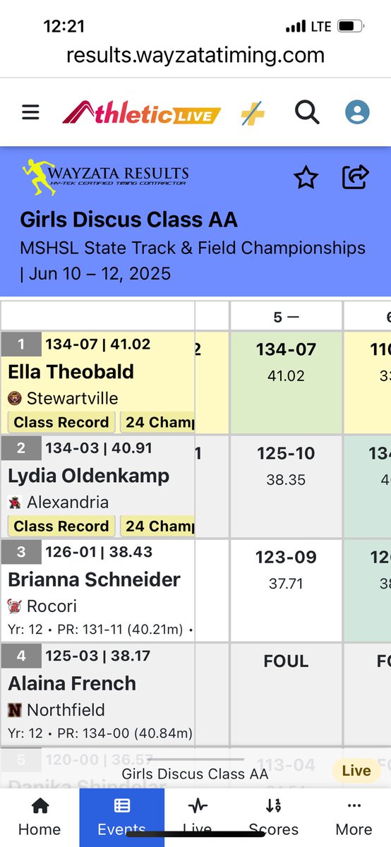 Congratulations to Ella Theobald for becoming STATE CHAMPION in the Girls Discus event with a throw of 134’7”.