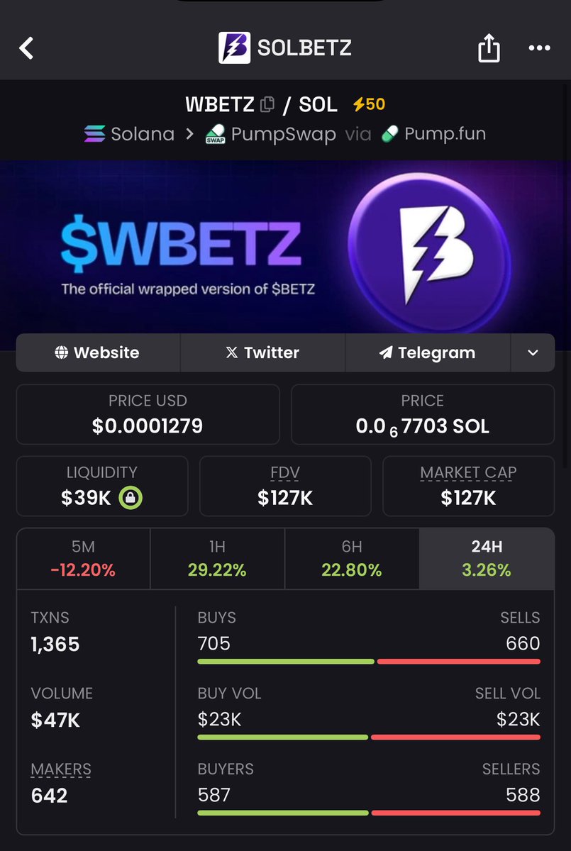 SolTrades101 tweet media