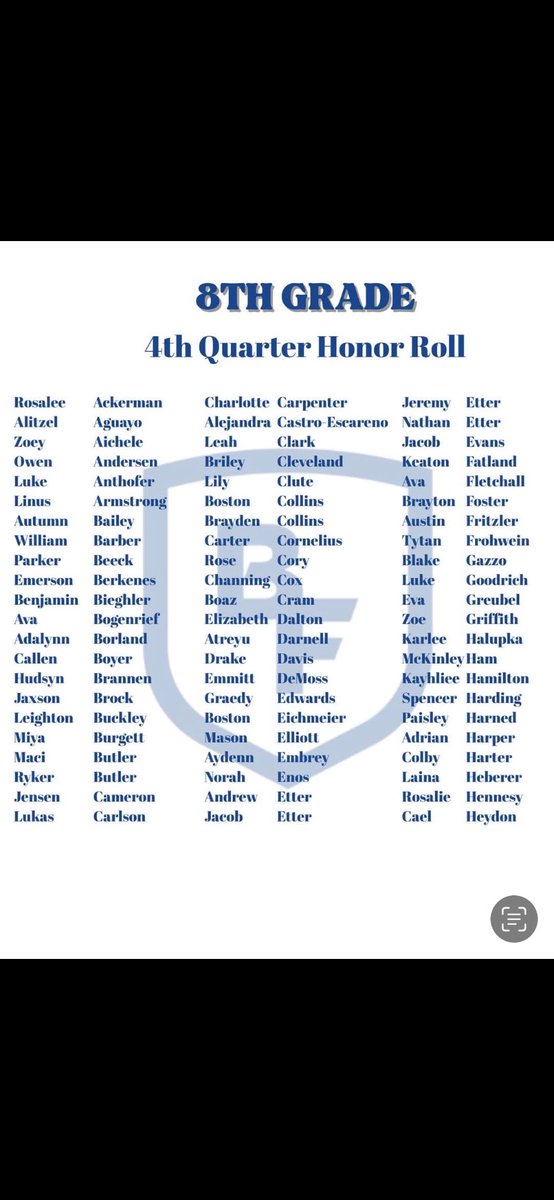 LeahNclark's tweet photo. 8 straight quarters on the Honor Roll!!! https://t.co/dM8VzqyBey