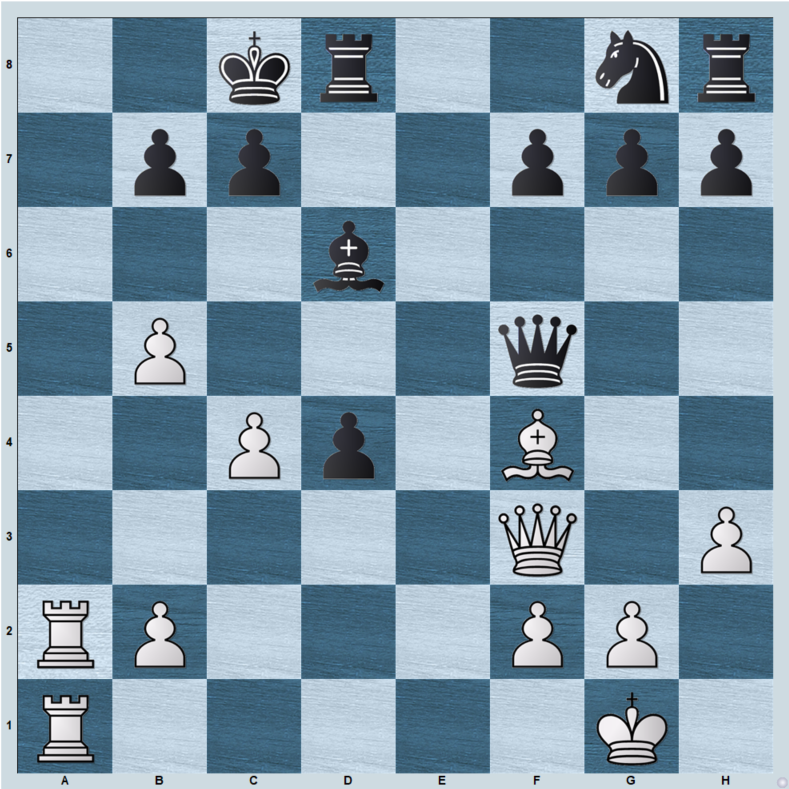 White to play and win!

(If you like these puzzles, please follow me!)