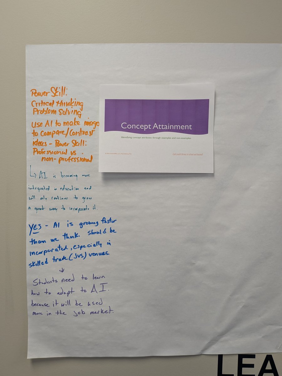 EnvisionEdPlus (@envisionedplus) on Twitter photo We are having a great time in Trumbull County at the Educational Service Center helping them design and build pathways! Talking about soft skills (power skills) and how important they are in the workforce. 💪 <a href="/TrumbullESC/">Trumbull County ESC</a> We are having a great time in Trumbull County at the Educational Service Center helping them design and build pathways! Talking about soft skills (power skills) and how important they are in the workforce. 💪 <a href="/TrumbullESC/">Trumbull County ESC</a>