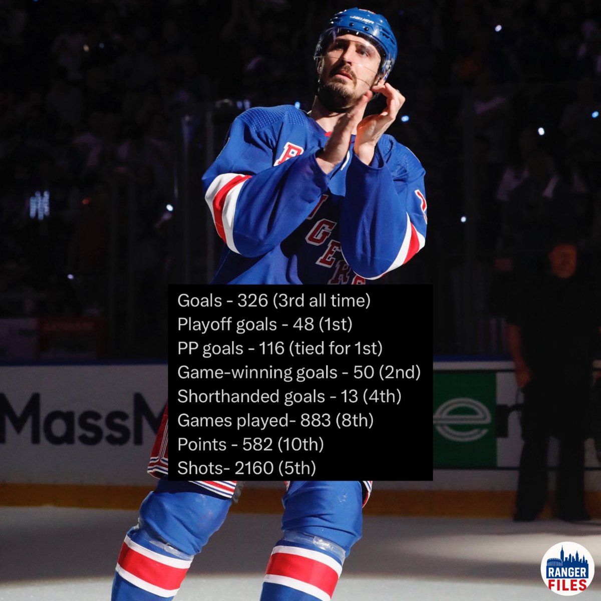 RangerFiles tweet picture