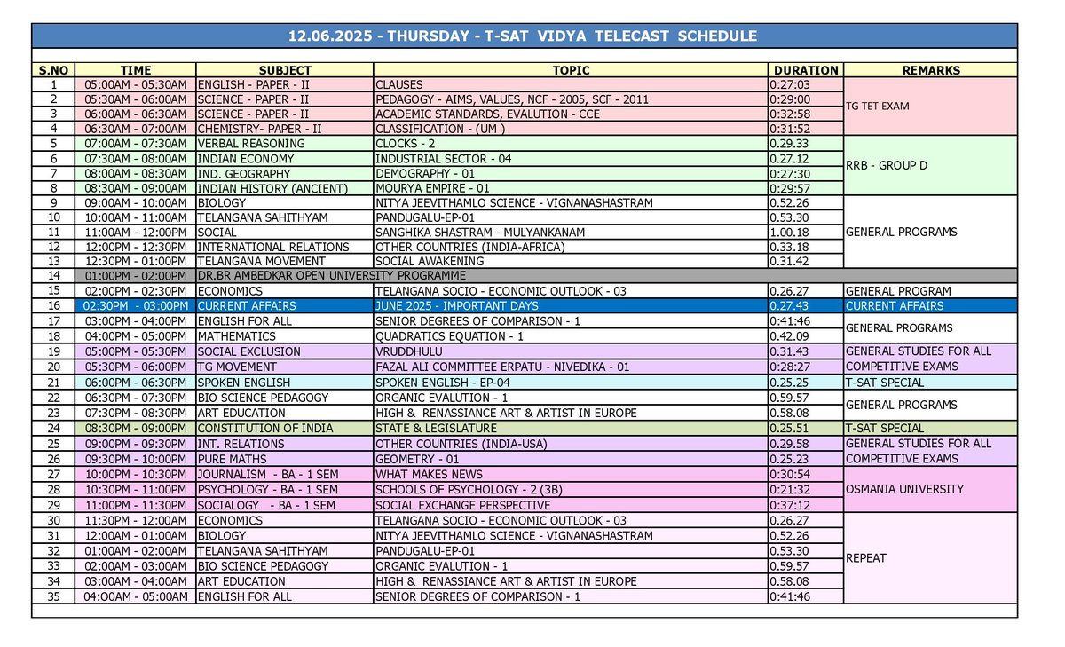 12.06.2025 T-SAT Live &amp; Special Programs Schedule   

#EducationTSAT #TelanganaDigitalEducation